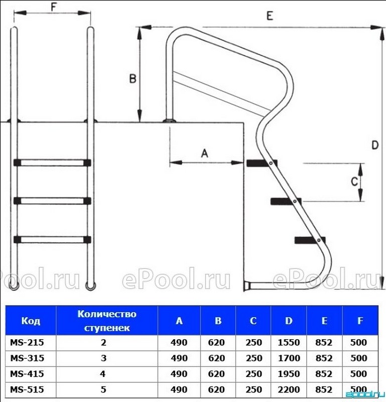 Лестница для бассейна Poolmagic MS 415 4 ступени 769_800