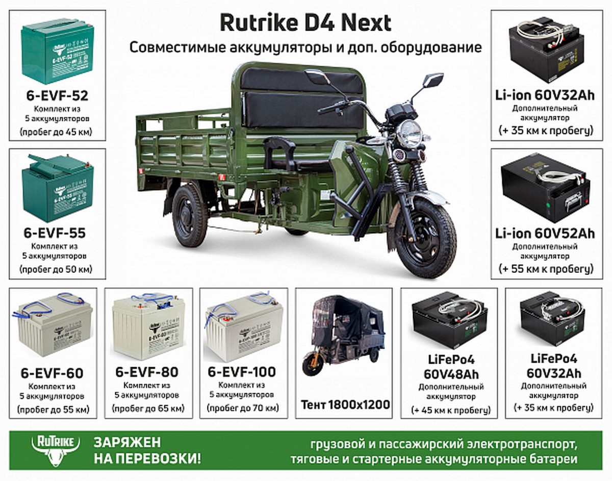 Грузовой электротрицикл RuTrike D4 NEXT 1800 60V1200W 022761-2819 черный матовый 1200_943