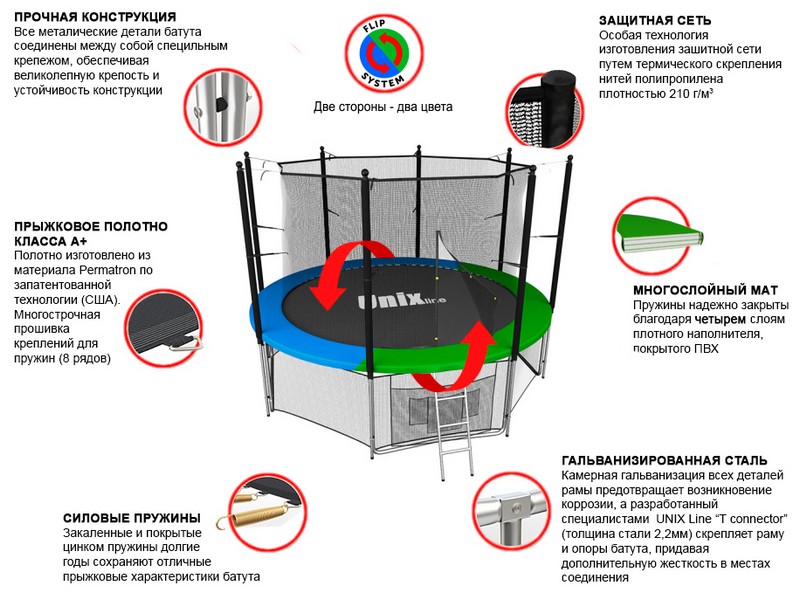 Батут Unix Line 8 ft Classic (inside) 800_600